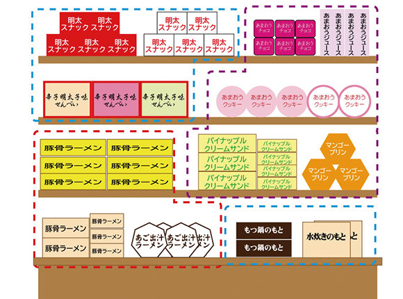 実践型の講研修