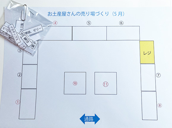 実践型の講研修