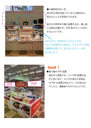 1.事前店舗診断で現場の課題を“可視化”