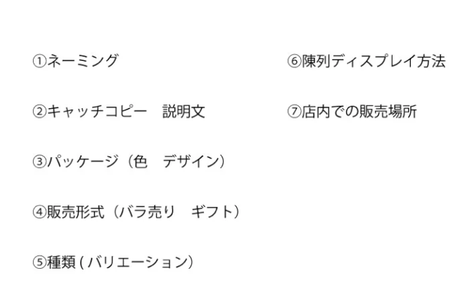 POPセミナー 社員研修 POPワークショップ